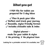 Text describing a digital hiking planner for tablets with features and benefits.